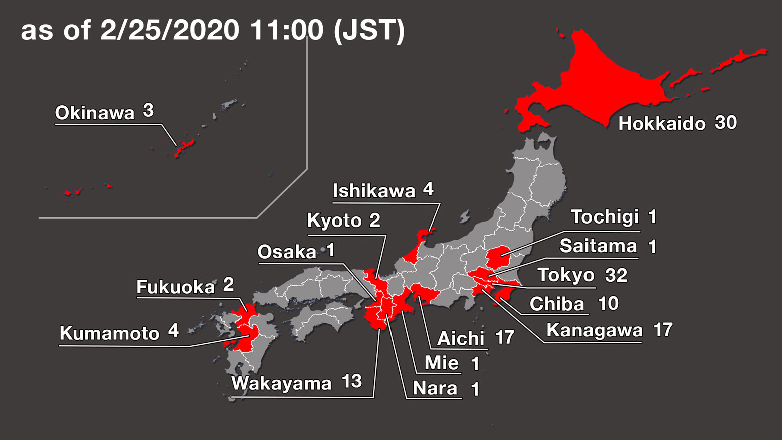 Japon Hükümeti, Coronavirüs’ü kontrol altına almak için 2 haftalık kritik süreyle karşı karşıya