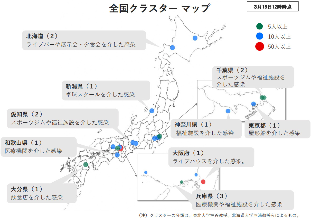 Japonya’da Koronavirüs ile enfekte olmuş 15 insan topluluğu bulundu